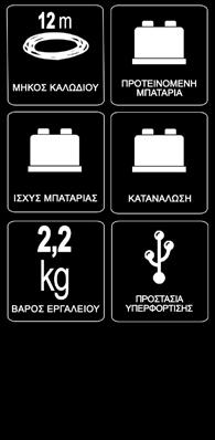 να διαθέτει το σύστημα ρύθμισης της ταχύτητας που έχει το Flex PF.