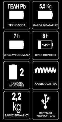 ΚΑΙΝΟΤΟΜΙΑ ΝΕΑ ειδική ευέλικτη σύνθεση χτενιών, που συγκριτικά με τα