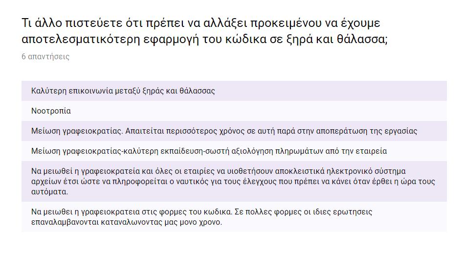 αρχείων και ελέγχων, καλύτερη εκπαίδευση και αξιολόγηση των πληρωμάτων.