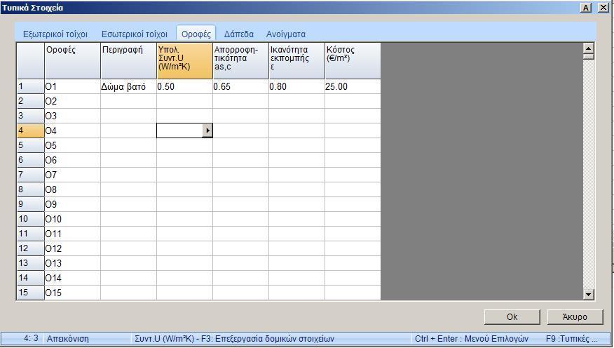 Εισαγωγή στοιχείων για την μόνωση δώματος στο πρόγραμμα για υπολογισμό εξοικονόμησης ενεργείας και οικονομοτεχνικής ανάλυσης για το χρόνο απόσβεσης. Πίνακας 4.
