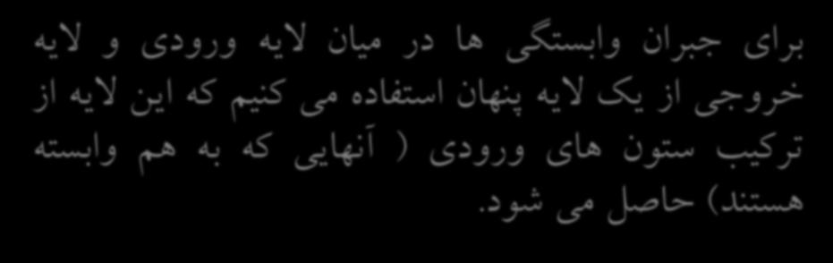 رگا یگژیو یاه یدورو هب رگیدکی هتسباو دنشاب هکبش یبصع کت یبوخ باوج هیلا تسدب یمن.