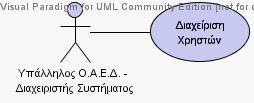 Όπως είπαμε, οι έλεγχοι που εκτελούνται και τα στοιχεία και οι πληροφορίες που προκύπτουν, είναι όμοιες όπως και στην Παρακολούθηση Υποέργου (αν και στη συγκεκριμένη περίπτωση δεν παρουσιάζονται στο