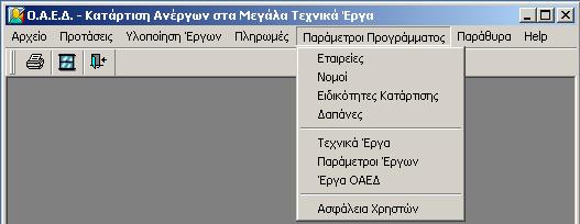Καταχώρηση Διαχείριση Έργων Ο.Α.Ε.Δ. Δημιουργία Διαχείριση Χρηστών Εικόνα 4.