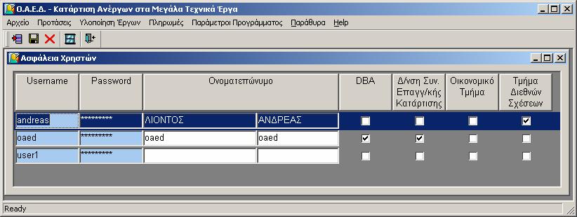 Παράμετροι του τρέχοντος Προεπιλεγμένου Έργου με τις τιμές τους. Βέβαια ο χρήστης και πάλι μπορεί αν το θέλει να αλλάξει τις τιμές των Παραμέτρων.