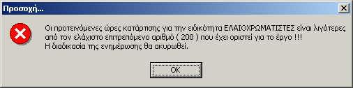 Για παράδειγμα, αν ο Αριθμός Ωρών Κατάρτισης (Θεωρίας + Πρακτικής) δεν είναι μεταξύ των αποδεκτών ορίων του Έργου Ο.Α.Ε.Δ., η διαδικασία καταχώρησης ακυρώνεται και εμφανίζεται αντίστοιχο μήνυμα.