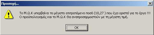 Ω.Κ. 7 της Πρότασης Το ποσοστό του προτεινόμενου Προϋπολογισμού Α Υλών επί του συνολικού αιτούμενου (ή αναπροσαρμοσμένου) Προϋπολογισμού της Πρότασης Για παράδειγμα κατά την αποθήκευση της Πρότασης