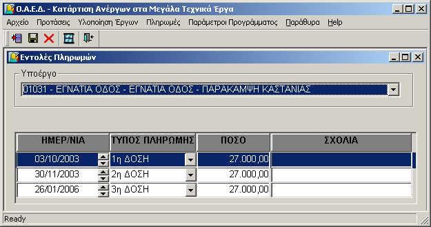 οικονομικό σκέλος συστήματος.