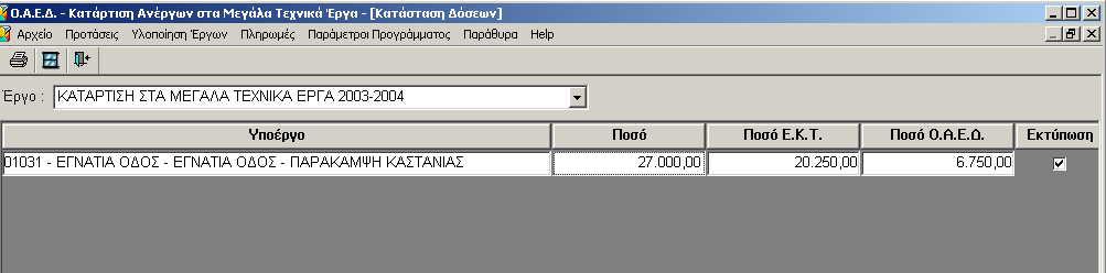 Οι Εντολές Πληρωμών που καταχωρούνται