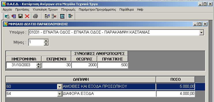 Στη συνέχεια συντάσσεται Μηνιαίο