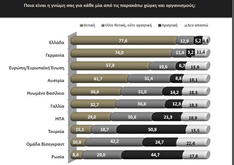 Top γκέι σεξ sites 2014