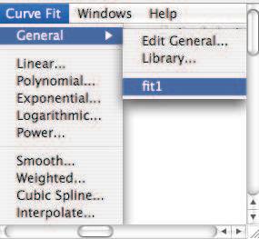 Curvefit General fit1, ezkerreko irudian egin den bezala.