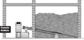Munitibarreko udalak herrian beste biomasa instalazio bat izanik, eta honen karga sistema ez denez ezaguna, silo honen karga sistema Udaletxearen esku ustea erabaki da. 3.
