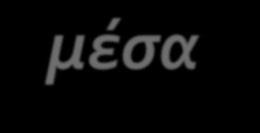 μέσα από