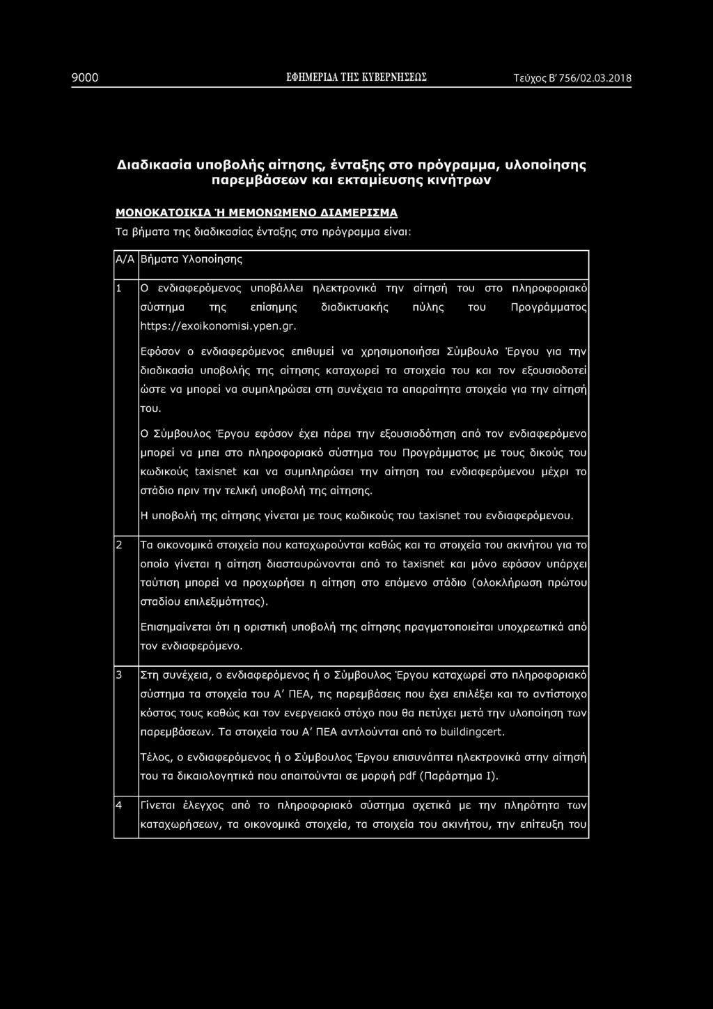 Α/Α Βήματα Υλοποίησης 1 0 ενδιαφερόμενος υποβάλλει ηλεκτρονικά την αίτησή του στο πληροφοριακό σύστημα της επίσημης διαδικτυακής πύλης του Προγράμματος https://exoikonomisi.ypen.gr.
