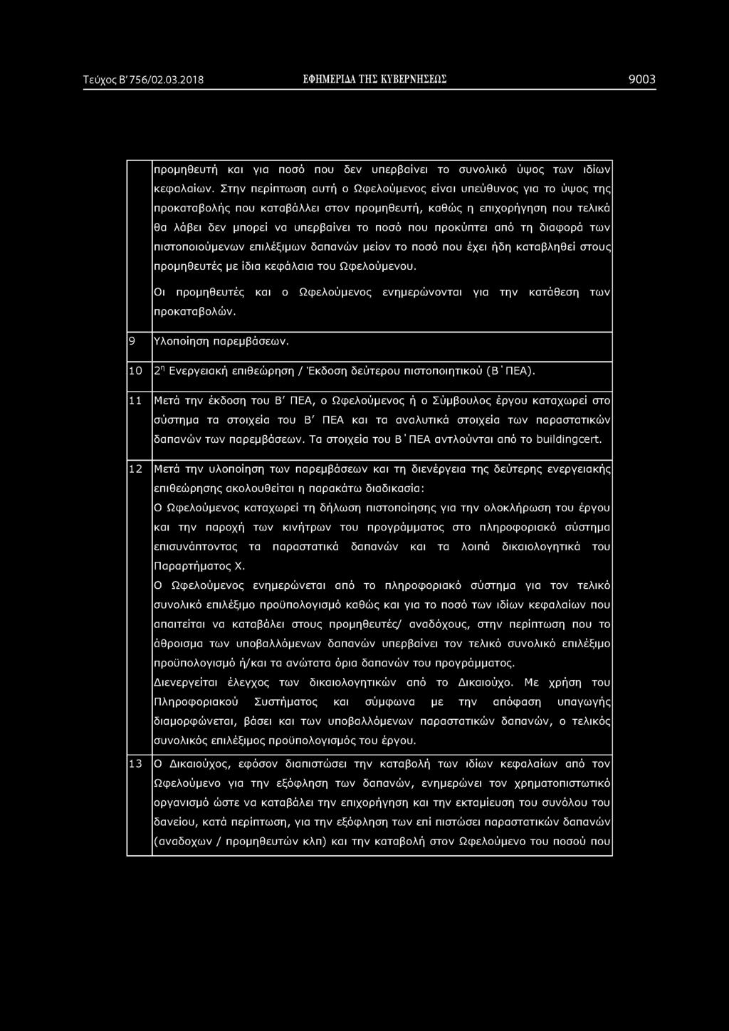 από τη διαφορά των πιστοποιούμενων επιλέξιμων δαπανών μείον το ποσό που έχει ήδη καταβληθεί στους προμηθευτές με ίδια κεφάλαια του Ωφελούμενου.