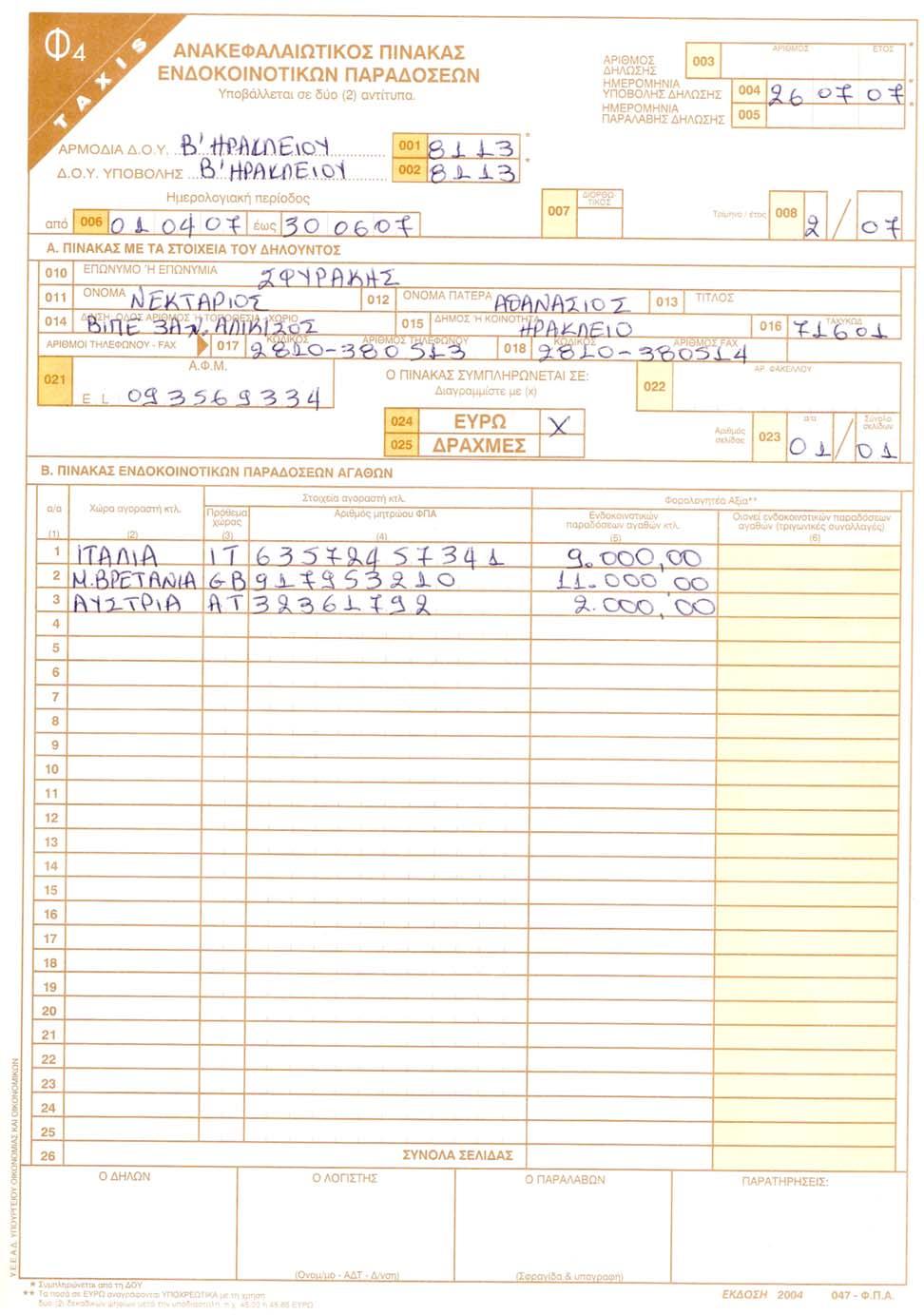 99