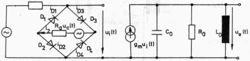 ransmsn Analoge ş Dgale: ehna proder semnalelor ML nde al dolea ermen ade oreţa neesară în expresa ensn. Sb ală formä expresa 6.33 se sre r R g f + R + r r g + R Fg. 6.9 Shema de prnpl a n modlaor omaor smpl realza pne de dode.