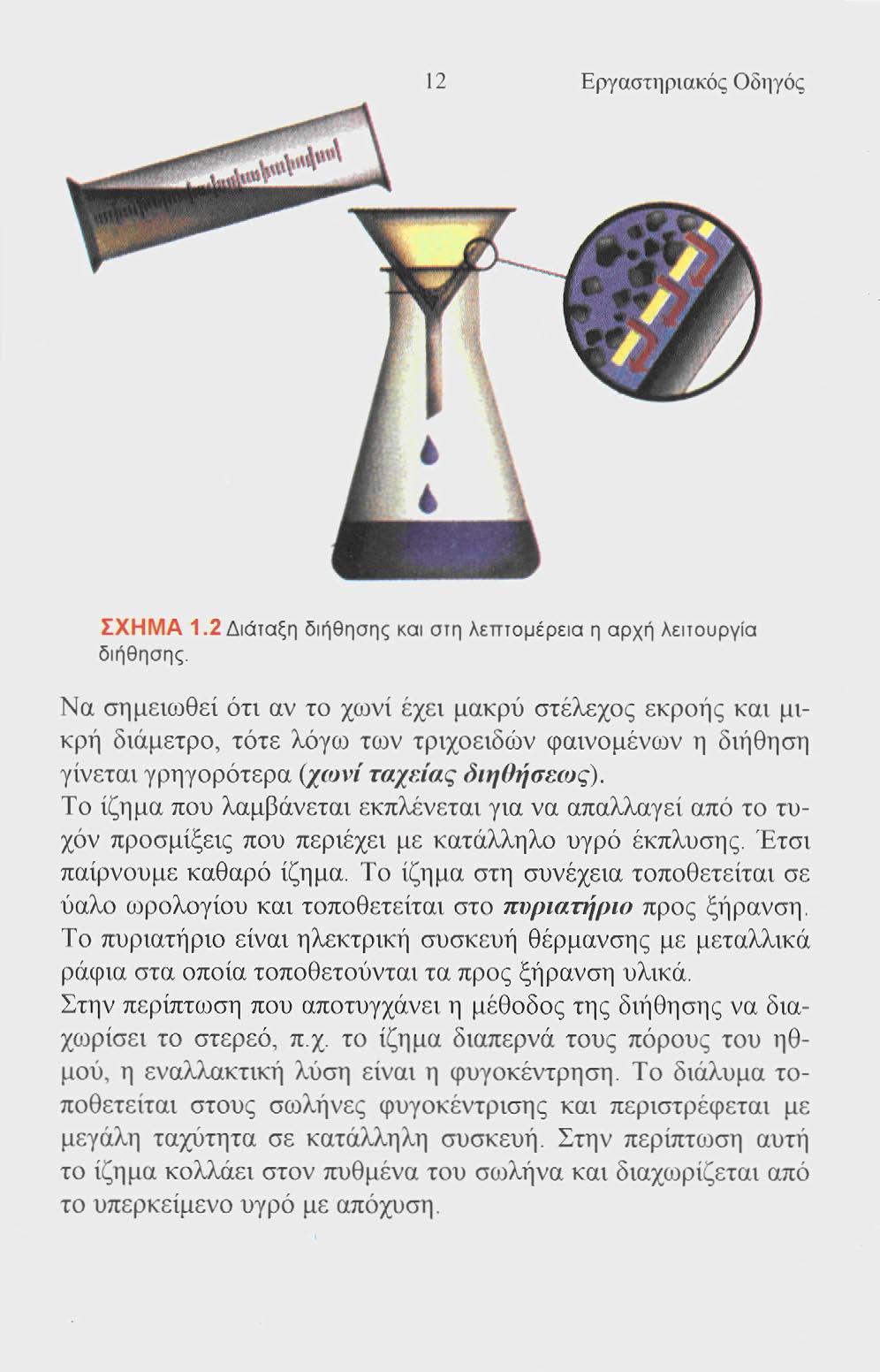 12 Εργαστηριακός Οδηγός ΣΧΗΜΑ 1.2 Διάταξη διήθησης και στη λεπτομέρεια η αρχή λειτουργία διήθησης.