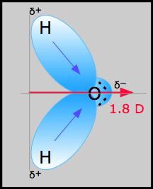 µ i sa kompenzujú µ=0 (nepolárne) µ i sa nekompenzujú µ 0 (polárne) 5 Rozdielna elektronegativita atómov 6 Elektronegativita (χ) schopnosť atómov pútať elektróny vo