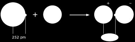(nie absolútne): zápornejší náboj na atóme s vyššou χ p Oxidačné číslo: elektrický náboj na danom atóme ak väzbové elektróny prisúdime elektronegatívnejšiemu prvku Formálny náboj vs.
