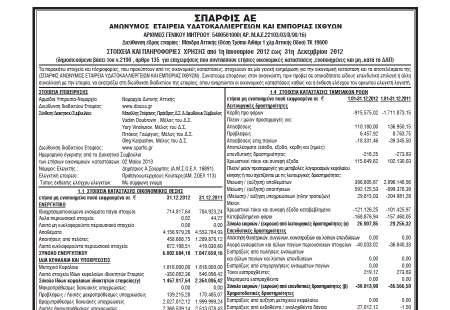 Γ. ΣΤΟΙΧΕΙΑ