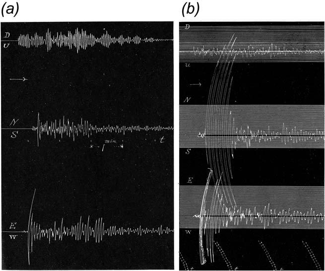 M 1 Fig 0 Seismograms of the +3,, Uraga-channel earthquake recorded by strong motion seismographs at (a) Hongo, and (b) Hitotsubashi (from Omori, +3,, h) +31- +-3 -/ E, -/ N * 1* km * + +31/ c S-P