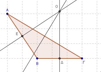 101. Να σχεδιάσετε τις μεσοκαθέτους των τριών πλευρών ενός αμβλυγωνίου τριγώνου ΑΒΓ (Σχήμα 30). Αν Ο είναι το σημείο τομής των τριών μεσοκαθέτων, σχεδιάστε τον κύκλο (Ο,ΟΑ).