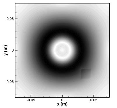 0 ο C), (γ) ισοδύναμες-d 1 T mean καμπύλες, 0 t 10 s (ε =
