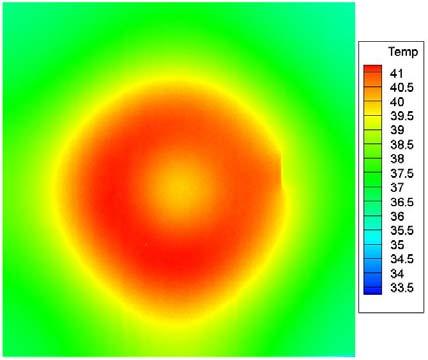 (α) (β) (γ) (δ) Σχήμα : Πειραματικά αποτελέσματα για την ρωγμή V (διέγερση από το πηνίο C8).