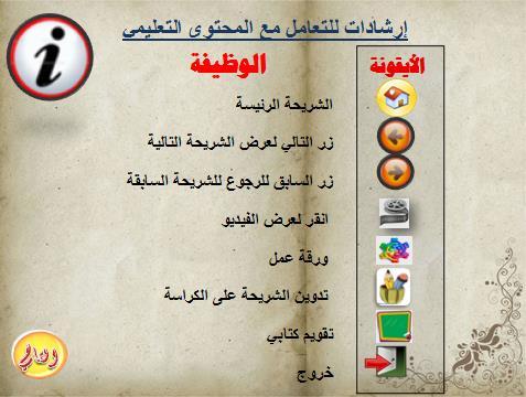 المدمج