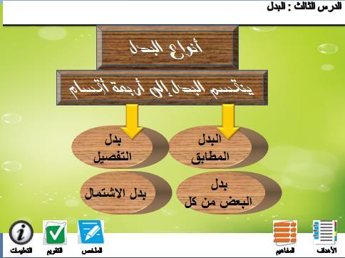 المصطلح