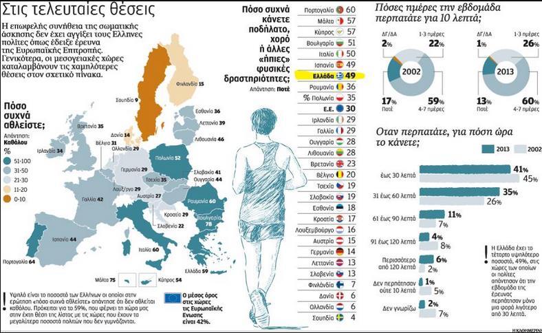 αυτό το θέμα αλλά και για την εκπαιδευτική έρευνα.