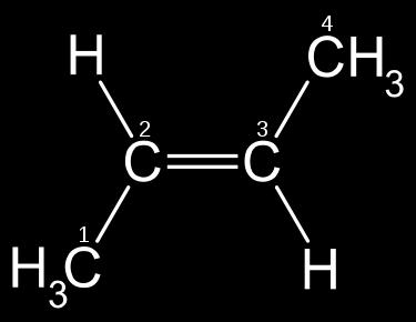 (E)-But-2-ene (Z)-But-2-ene cis-trans ισομέρεια / Ζ-Ε ισομέρεια ισομέρεια λόγω στερεοχημείας / γεωμετρική ισομέρεια Καθορίζεται η διευθέτηση των