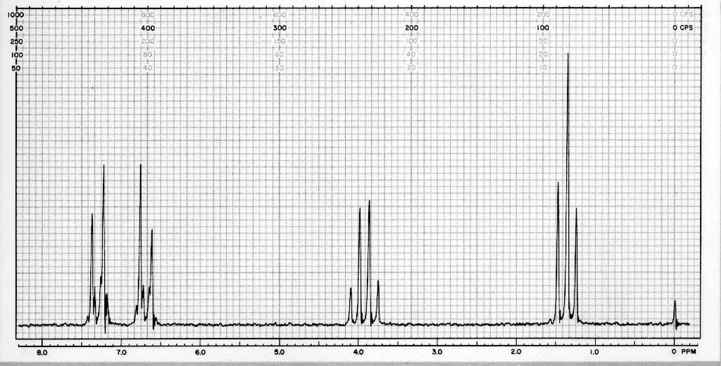 NMR Spectrum of