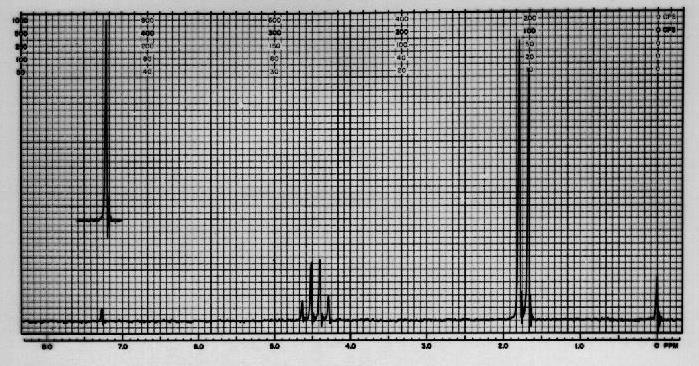 3 a-chloropropionic