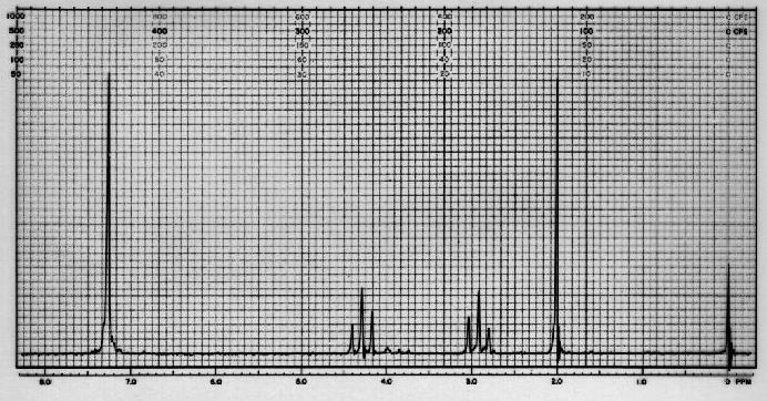 8 Phenylethyl