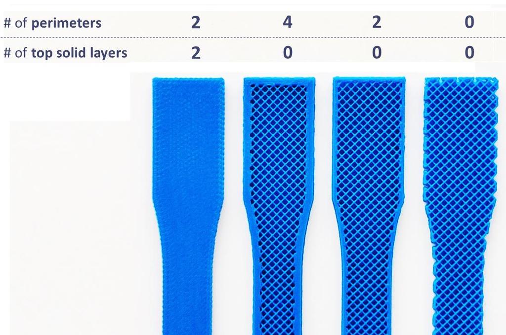 [28] General (γενικές) Layer height : Εδώ δηλώνουμε το ύψος των στρώσεων.