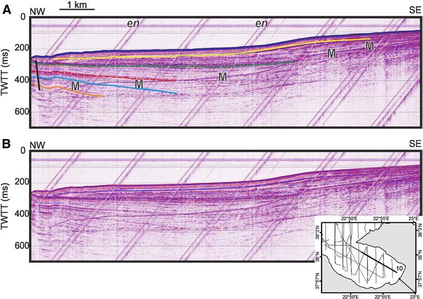 Thus, for unit I, which was deposited in Holocene, the sedimentation rate is relatively high, reaching 2.3 ± 0.3 m/ka. For the lower units II and III the rate is smaller, reaching 1.1 ± 0.1 and 0.