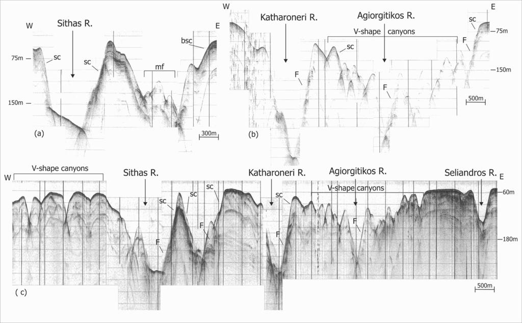 Submarine mass movements in the Central Gulf of Corinth 71 Figure 2. 3.