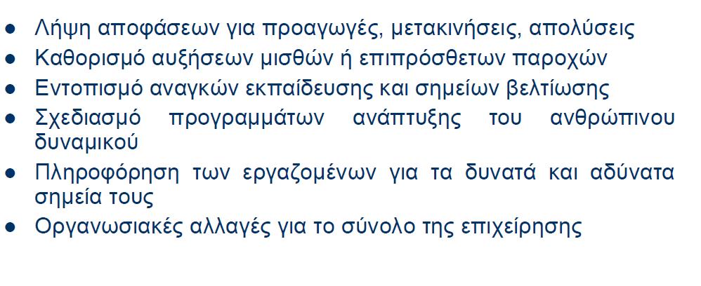 Η αξιολόγηση της απόδοσης του