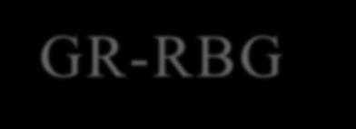 GR-RBG Αναγγελία