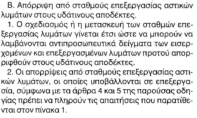 Άρθρα 9 και 10 Αφορούν υγρά απόβλητα που προέρχονται από βιομηχανικές εγκαταστάσεις και περιέχουν βιοαποδομήσιμο ρυπαντικό φορτίο και δεν