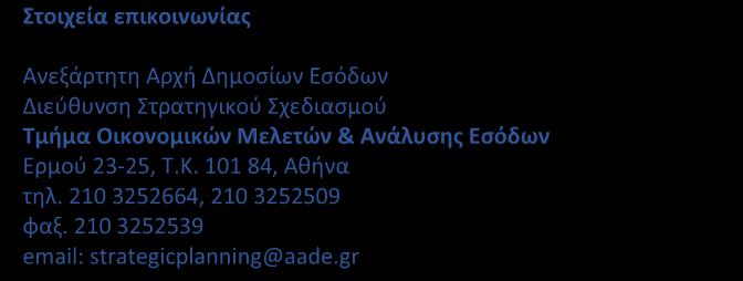 ΕΚΘΕΣΗ Απολογιστικό Δελτίο Έτους Το σύνολο του περιεχομένου του παρόντος, συμπεριλαμβανομένων κάθε είδους αρχείων, αποτελεί αντικείμενο πνευματικής ιδιοκτησίας και προστατεύεται από ελληνικές &