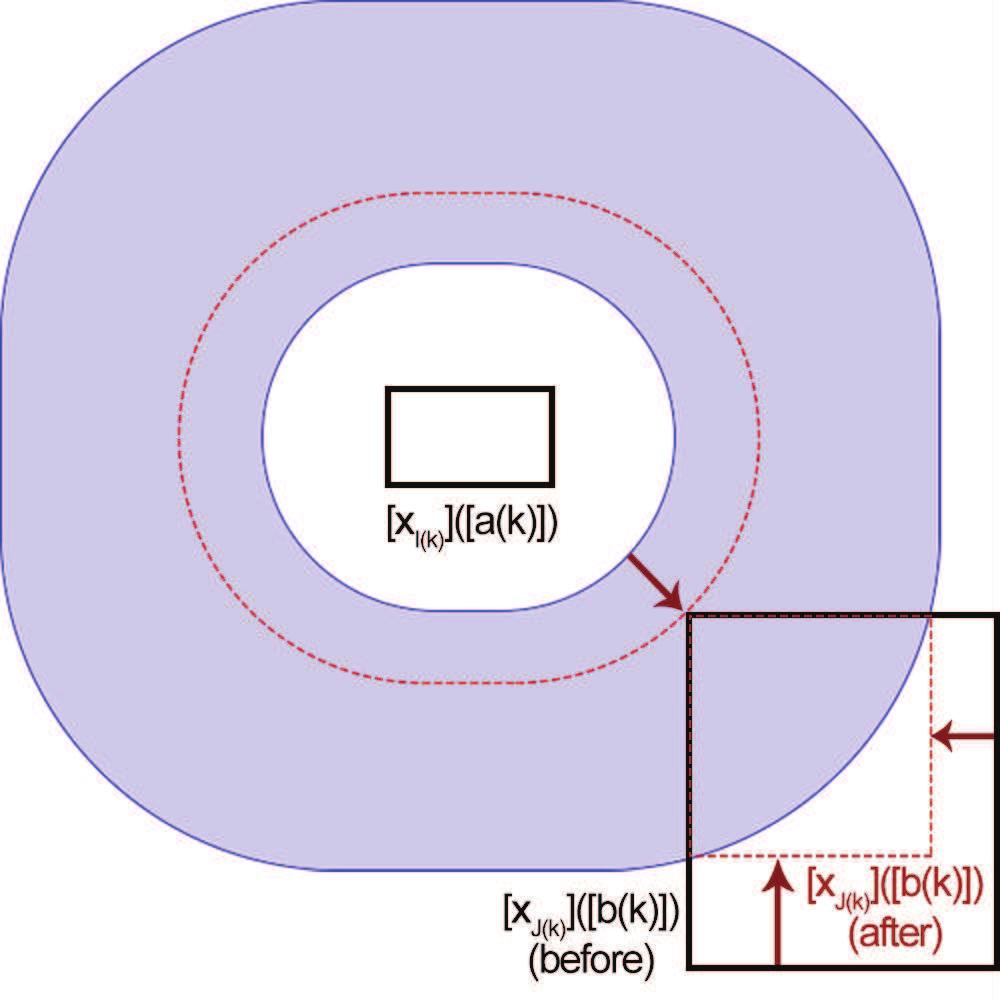 [x j ](t) = [x j ](t) [h j ] (t) = [h j ] (t) t 0 t 0 ([f]([u j (τ)],[x j (τ)]) + [n x (τ)])dτ (8) (1 + [n h ] (τ))dτ (9) t [x j ] [h j ] [x j ] [h j ] i j [x i ]