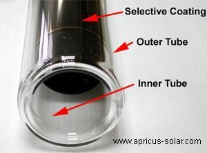 Vakuumski cevni zbiralniki Toplotni izolator med absorberjem in okolico je vakuum Absorber se nahaja med stenama steklene cevi Med dvojno steno steklene cevi je tlak 5 x 10-3 Pa vakuum Obstaja več
