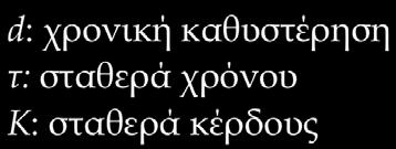 συζυγείς µιγαδικούς πόλους y () Eφαπτοµένη στο σηµείο καµπής της y().