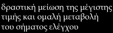 Παραλλαγές Ελεγκτών PID: Ελεγκτής I-PD Αντιµετώπιση του Proorοnal Kc: Οι απότοµες µεταβολές του σήµατος ελέγχου u(), όταν το σήµα αναφοράς r() παρουσιάζει βηµατικές µεταβολές, µπορούν να περιοριστούν