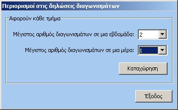 Πως καθορίζουμε α) το μέγιστο αριθμό διαγωνισμάτων σε μια εβδομάδα β) το μέγιστο αριθμό διαγωνισμάτων σε μια