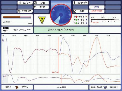 arhivare automată a datelor Control centralizat al tuturor funcţiilor Toate metodele de prelocalizare