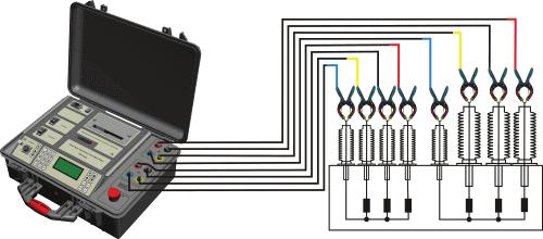 Se poate aplica tensiunea de test fază cu fază in varianta monofazată sau se aplică tensiunea de test simultan pe cele trei faze in varianta trifazată la măsurarea transformatorului.